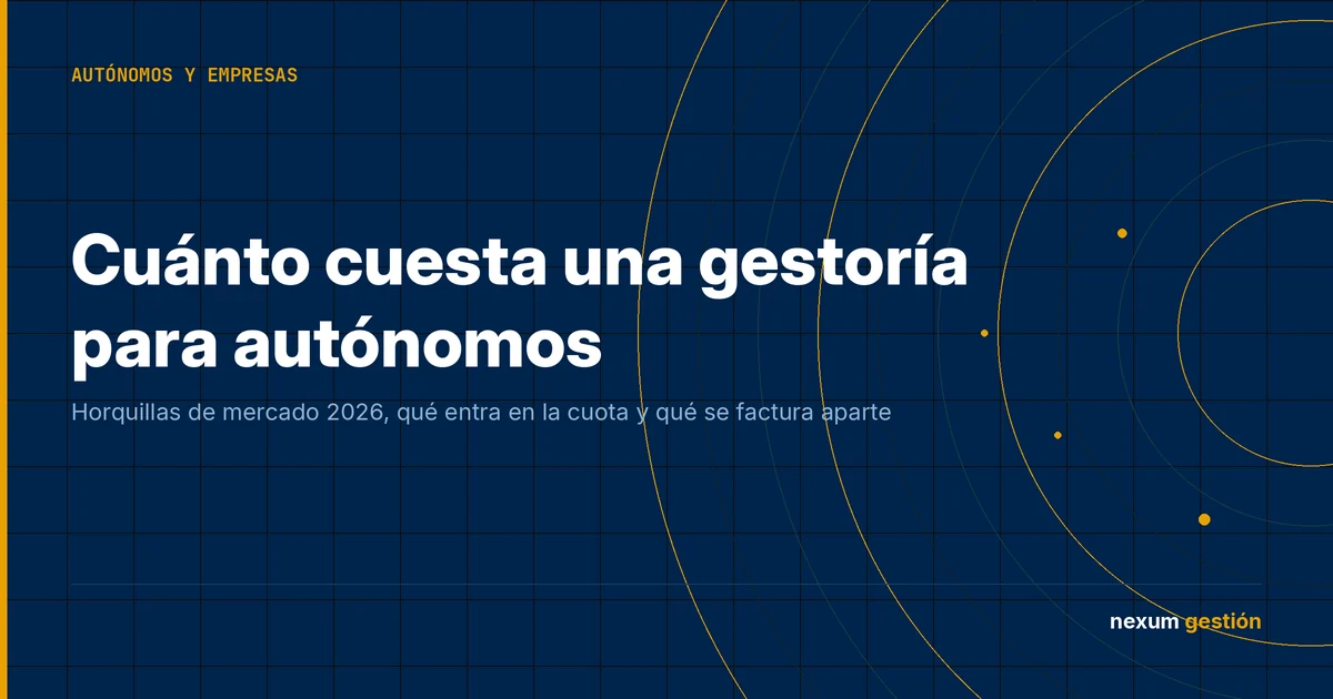 Escritorio de trabajo con documentos fiscales y calculadora sobre fondo azul marino, con el rótulo del coste de una gestoría para autónomos